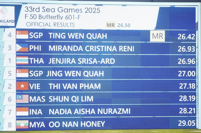 Huyền thoại bơi lội Singapore nhận vinh danh chưa từng có trong lịch sử SEA Games- Ảnh 5. Huyền thoại bơi lội Singapore nhận vinh danh chưa từng có trong lịch sử SEA Games- Ảnh 5.