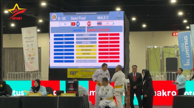 V&otilde; sĩ chủ nh&agrave; lao mặt v&agrave;o c&uacute; đ&aacute; để ăn vạ, pencak silat Việt Nam bị xử thua tức tưởi- Ảnh 1.