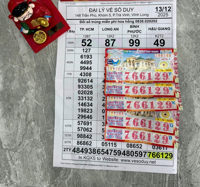 Trúng độc đắc 12 tỉ xổ số miền Nam, khách mừng rỡ nhận tiền mặt- Ảnh 1. Trúng độc đắc 12 tỉ xổ số miền Nam, khách mừng rỡ nhận tiền mặt- Ảnh 1.