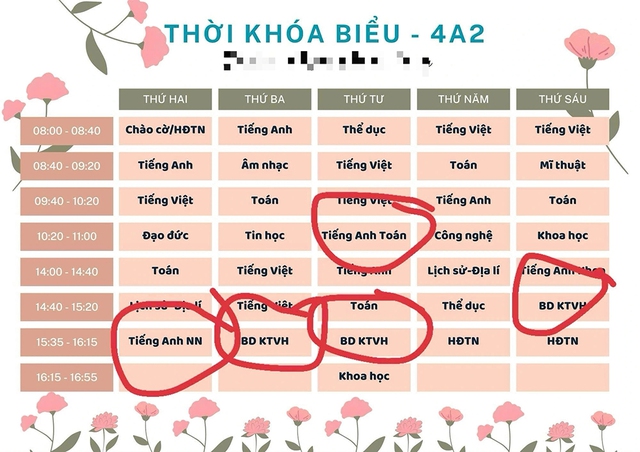 Yêu cầu khẩn thiết với giáo dục: Cần chấm dứt môn tự nguyện thu tiền - Ảnh 1. Yêu cầu khẩn thiết với giáo dục: Cần chấm dứt môn tự nguyện thu tiền - Ảnh 1.