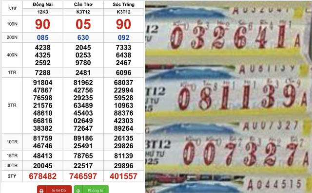 Xổ số miền Nam ng&agrave;y 17 th&aacute;ng 12: Một số tr&uacute;ng&hellip; hai đ&agrave;i Đồng Nai, S&oacute;c Trăng  - Ảnh 1.