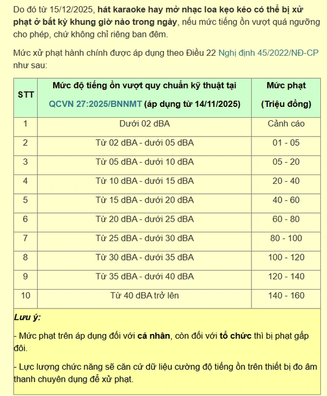Karaoke như nước hoa, thoang thoảng th&igrave; dễ thương, nồng qu&aacute; th&igrave; h&agrave;ng x&oacute;m&hellip; b&aacute;o c&ocirc;ng an - Ảnh 4.