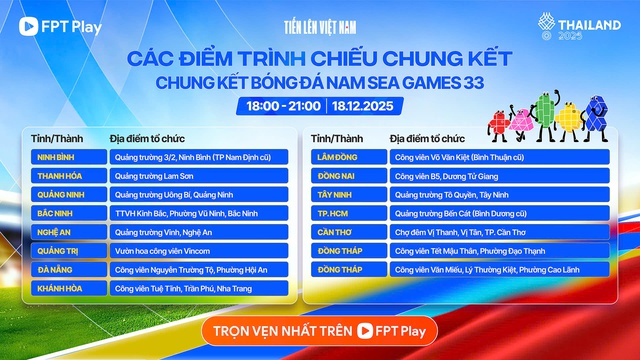 'U.23 Việt Nam sẽ khiến Th&aacute;i Lan gục ng&atilde;...': FPT Play c&ocirc;ng chiếu ở tỉnh, th&agrave;nh n&agrave;o?- Ảnh 2.
