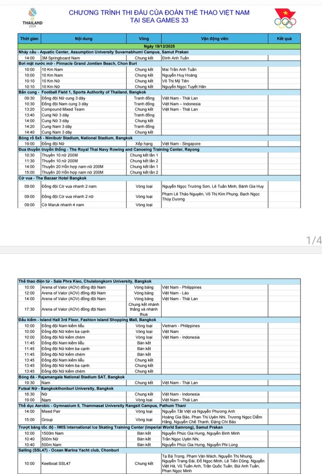 Lịch thi đấu SEA Games 33 hôm nay: 3 chị em ruột xung trận tranh vàng, Việt Nam sẽ đột phá- Ảnh 3. Lịch thi đấu SEA Games 33 hôm nay: 3 chị em ruột xung trận tranh vàng, Việt Nam sẽ đột phá- Ảnh 3.