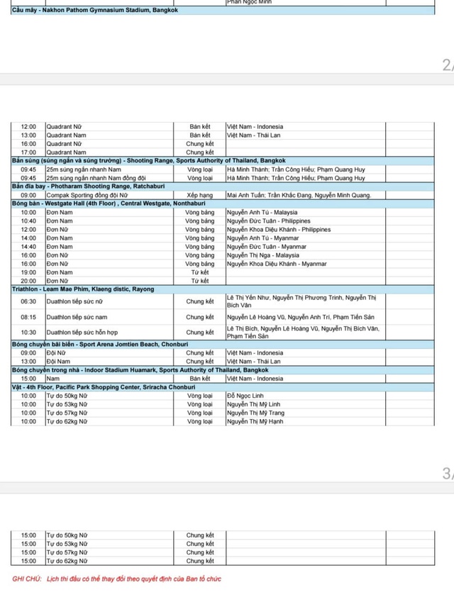 Lịch thi đấu SEA Games 33 hôm nay: 3 chị em ruột xung trận tranh vàng, Việt Nam sẽ đột phá- Ảnh 4. Lịch thi đấu SEA Games 33 hôm nay: 3 chị em ruột xung trận tranh vàng, Việt Nam sẽ đột phá- Ảnh 4.