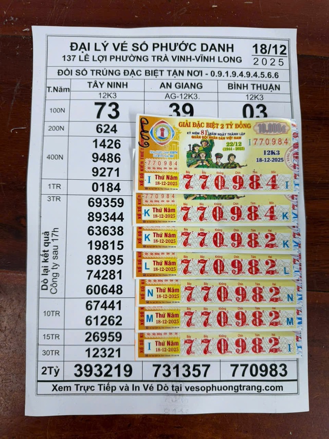 Vừa trúng xổ số miền Nam ngày 18 tháng 12, khách tức tốc đi đổi thưởng - Ảnh 1.