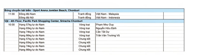 Lịch thi đấu SEA Games 33 rất hay hôm nay: Cơ hội cuối giành vàng cho xạ thủ Phạm Quang Huy- Ảnh 6. Lịch thi đấu SEA Games 33 rất hay hôm nay: Cơ hội cuối giành vàng cho xạ thủ Phạm Quang Huy- Ảnh 6.