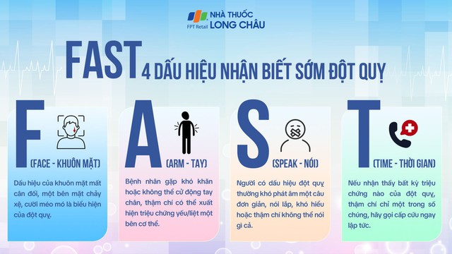 Đột quỵ ngày càng trẻ hoá: Chuyên gia chia sẻ cách nhận diện ‘tín hiệu sức khỏe’ - Ảnh 2.