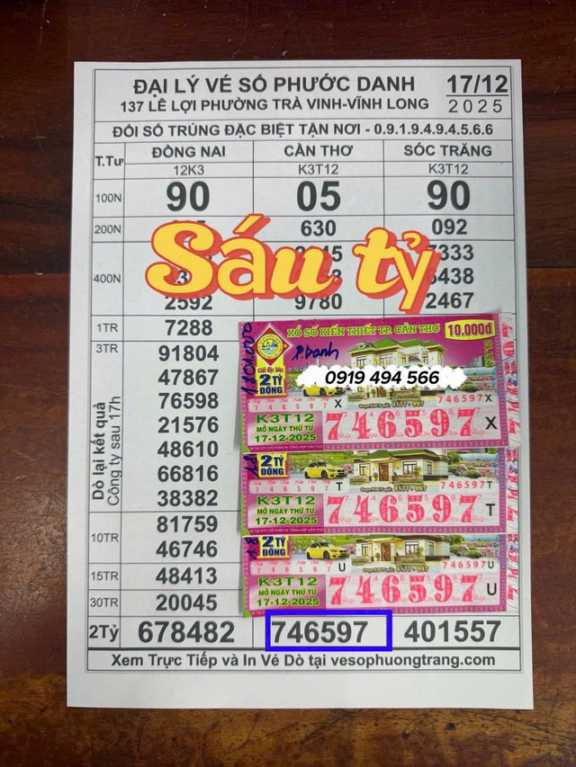 Trúng độc đắc 6 tỉ xổ số miền Nam, khách nhận tiền mặt xem nhiều thế nào - Ảnh 1.