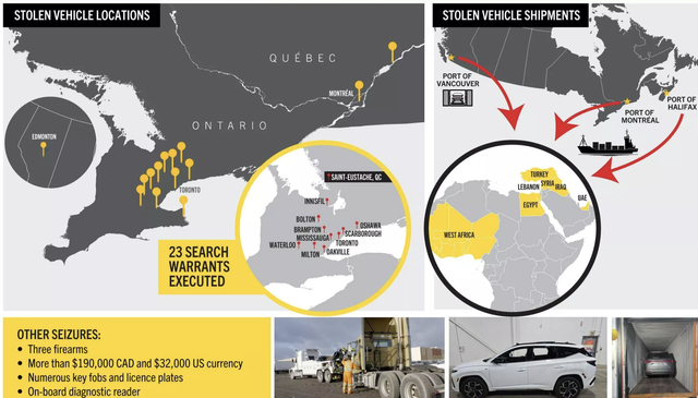 Triệt phá đường dây trộm cắp ô tô quy mô lớn, thu giữ hơn 300 xe - Ảnh 2.