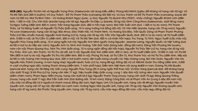 Đo&agrave;n thể thao Việt Nam về nước an to&agrave;n, kh&eacute;p lại kỳ SEA Games th&agrave;nh c&ocirc;ng ổn định - Ảnh 6.