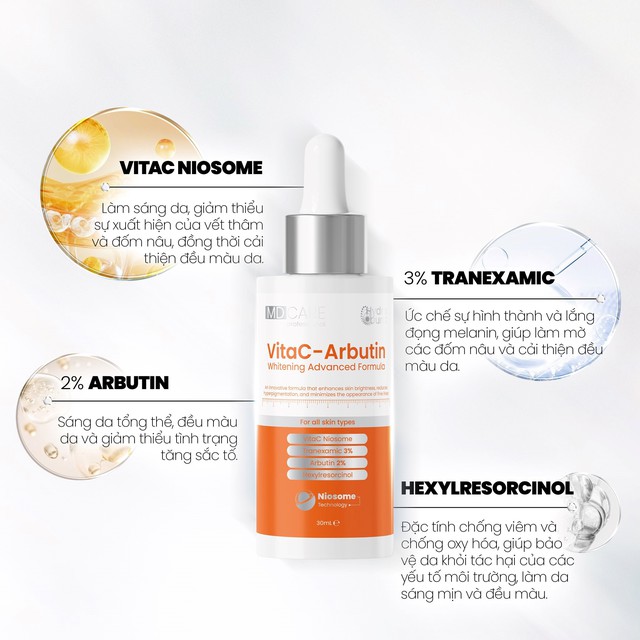 Da x&aacute;m xỉn, th&acirc;m mụn l&acirc;u năm cỡ n&agrave;o cũng thua top 3 serum vitamin C n&agrave;y - Ảnh 2.