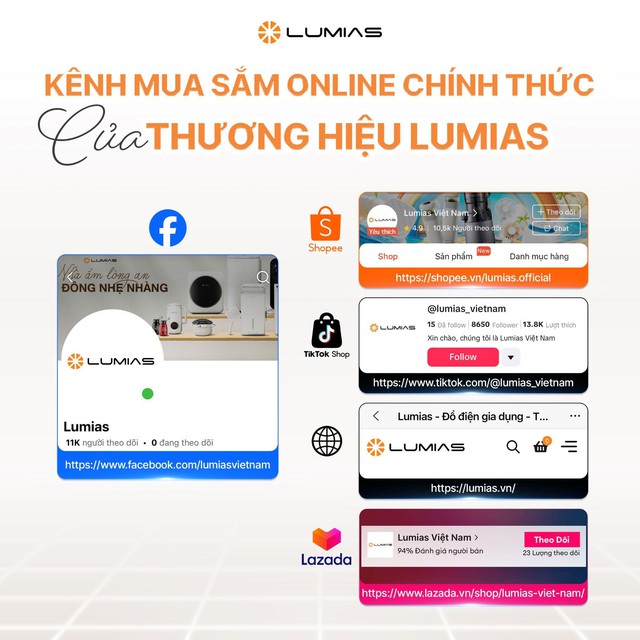 Chiến lược &lsquo;thực dụng&rsquo; gi&uacute;p Lumias chinh phục ph&acirc;n kh&uacute;c gia dụng tầm trung tại Việt Nam - Ảnh 2.