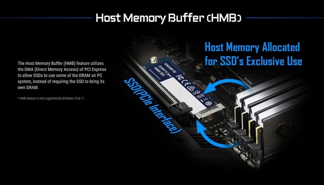 Mặt tr&aacute;i của ổ SSD NVMe gi&aacute; rẻ - Ảnh 3.