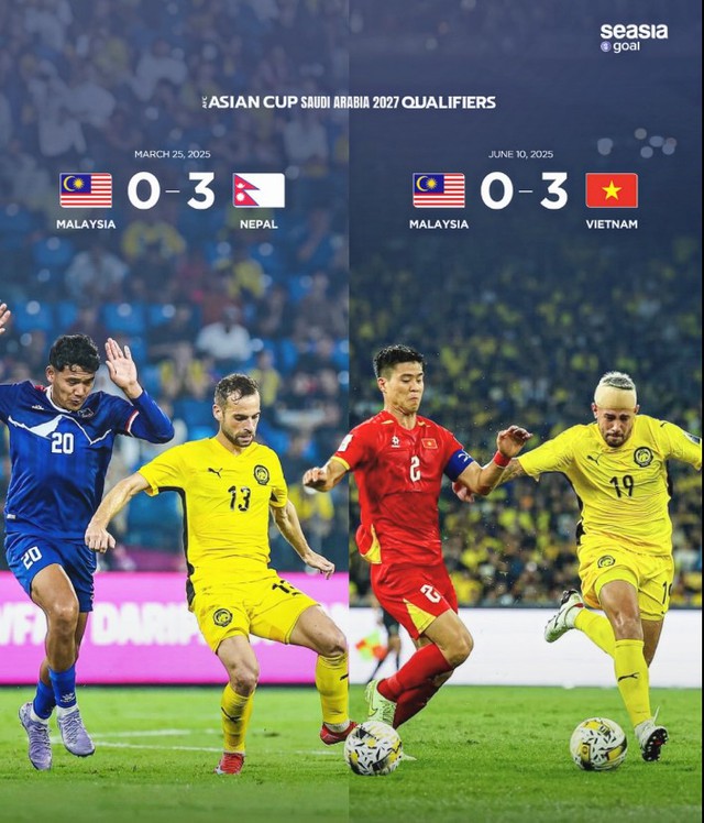 Báo Indonesia: 'AFC chắc chắn sẽ xử Malaysia thua đội tuyển Việt Nam và Nepal cùng tỷ số 0-3- Ảnh 1. Báo Indonesia: 'AFC chắc chắn sẽ xử Malaysia thua đội tuyển Việt Nam và Nepal cùng tỷ số 0-3- Ảnh 1.