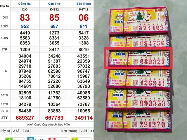 Lộ diện 14 tờ tr&uacute;ng độc đắc 28 tỉ xổ số miền Nam ng&agrave;y 24 th&aacute;ng 12- Ảnh 1.