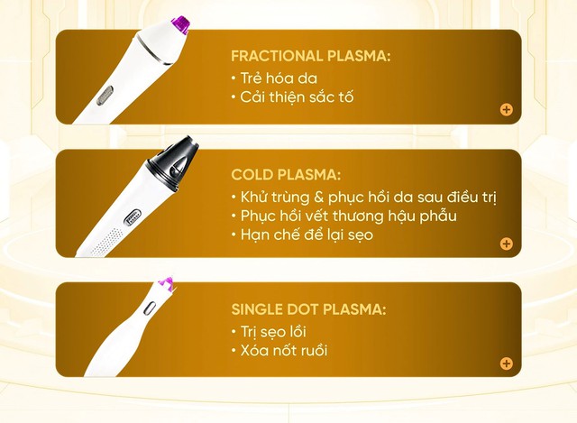 M&aacute;y Plasma Lạnh l&agrave; g&igrave;? C&ocirc;ng dụng của Plasma Lạnh trong thẩm mỹ?- Ảnh 9.