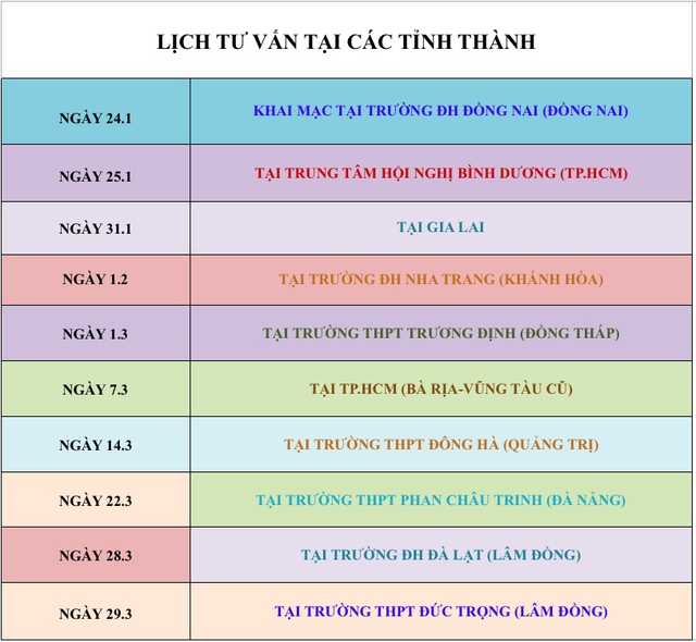 Hoạt động gian h&agrave;ng triển l&atilde;m Tư vấn m&ugrave;a thi thu h&uacute;t học sinh - Ảnh 1.