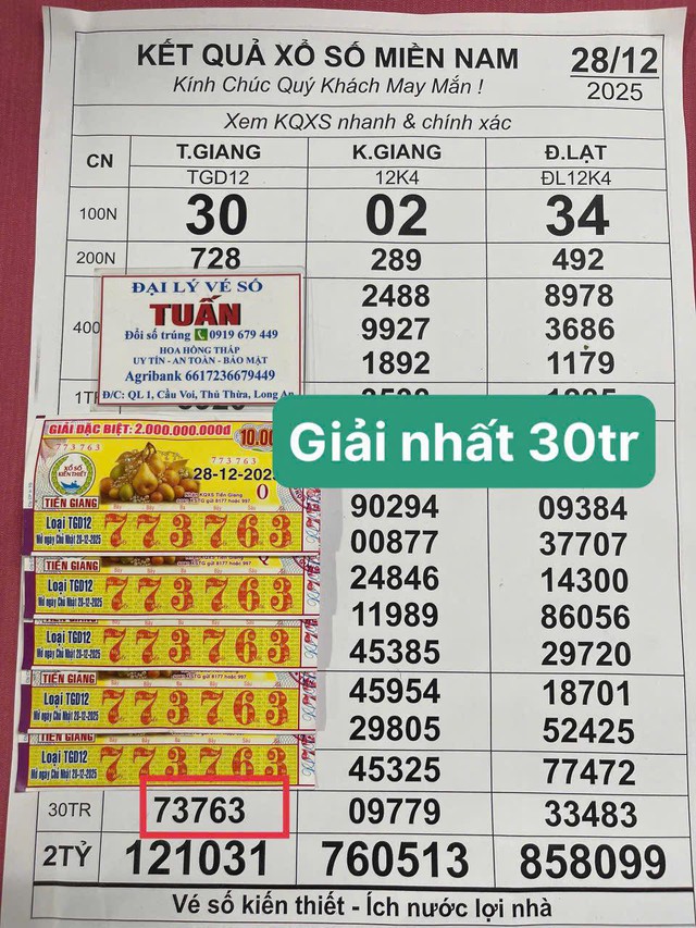 Xổ số miền Nam ngày 28 tháng 12: Lộ diện 19 tờ trúng số đài Tiền Giang- Ảnh 1. Xổ số miền Nam ngày 28 tháng 12: Lộ diện 19 tờ trúng số đài Tiền Giang- Ảnh 1.