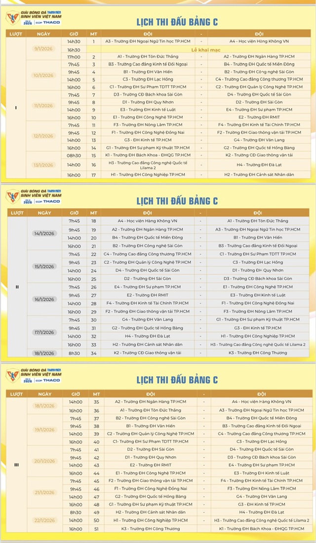 V&ograve;ng loại khu vực TP.HCM: 35 đội đấu 57 trận, khốc liệt cạnh tranh 6 suất đi Nha Trang- Ảnh 9.