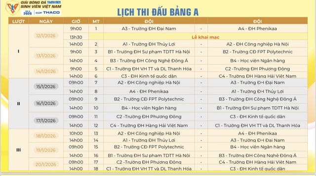 Nhiều trận đấu 'nảy lửa' ở v&ograve;ng loại giải b&oacute;ng đ&aacute; Thanh Ni&ecirc;n sinh vi&ecirc;n Việt Nam- Ảnh 4.