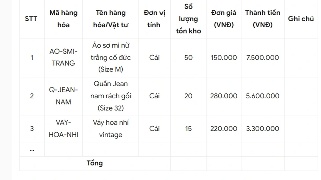 Hộ kinh doanh k&ecirc; khai h&agrave;ng tồn kh&ocirc;ng c&oacute; h&oacute;a đơn thế n&agrave;o để tr&aacute;nh vi phạm - Ảnh 3.