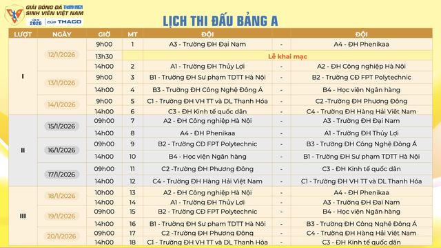 Lịch thi đấu mới nhất TNSV THACO cup 2026: Tất cả đều được ph&aacute;t trực tiếp, xem ở đ&acirc;u?- Ảnh 4.