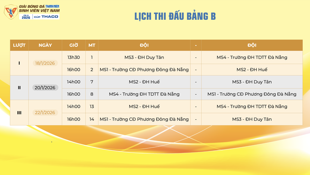 Lịch thi đấu mới nhất TNSV THACO cup 2026: Tất cả đều được ph&aacute;t trực tiếp, xem ở đ&acirc;u?- Ảnh 7.