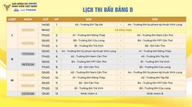 Lịch thi đấu mới nhất TNSV THACO cup 2026: Tất cả đều được ph&aacute;t trực tiếp, xem ở đ&acirc;u?- Ảnh 10.