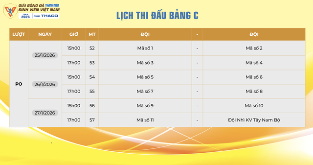 Lịch thi đấu mới nhất TNSV THACO cup 2026: Tất cả đều được ph&aacute;t trực tiếp, xem ở đ&acirc;u?- Ảnh 20.