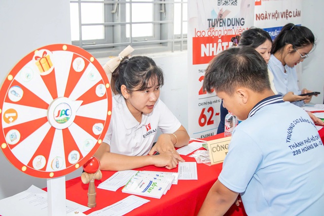 Tphcm bảo vệ quyền lợi người lao động dịp cuối năm 2023 - Ảnh 2.