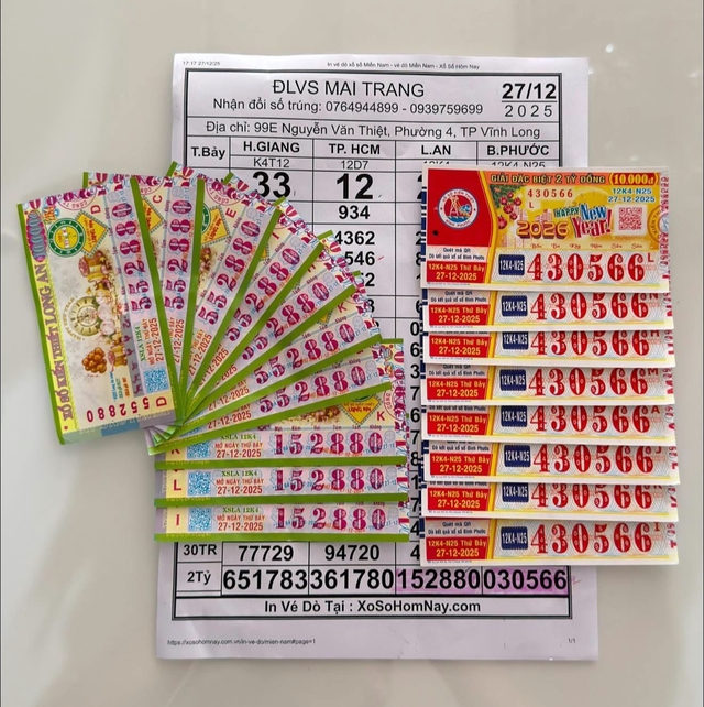 - Ảnh 2. 5 người ở Tây Ninh đi đám giỗ bất ngờ trúng độc đắc xổ số miền Nam - Ảnh 2.