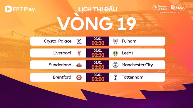 Arsenal vô địch lượt đi nếu thắng Aston Villa, HLV Amorim cùng M.U sẽ lại mạo hiểm?- Ảnh 3. Arsenal vô địch lượt đi nếu thắng Aston Villa, HLV Amorim cùng M.U sẽ lại mạo hiểm?- Ảnh 3.