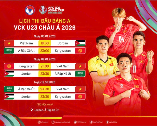 Lịch thi đấu U.23 Việt Nam mới nhất: Báo Trung Á muốn U.23 Kyrgyzstan đưa thầy Kim 'vào bẫy'!- Ảnh 3. Lịch thi đấu U.23 Việt Nam mới nhất: Báo Trung Á muốn U.23 Kyrgyzstan đưa thầy Kim 'vào bẫy'!- Ảnh 3.