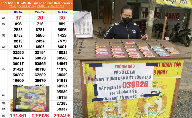 B&aacute;n tr&uacute;ng 28 tỉ xổ số miền Nam, đại l&yacute; b&aacute;o tin vui đầu năm mới 2026 - Ảnh 1.