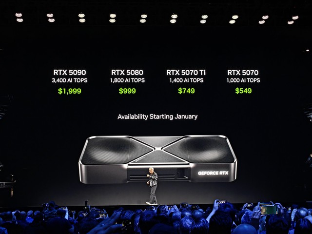 Thị trường card đồ họa đối mặt đợt tăng giá lớn trong quý I/2026 - Ảnh 1.