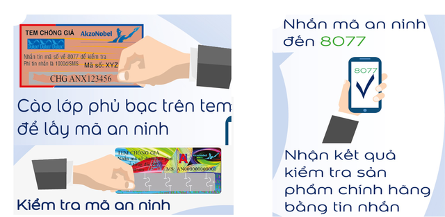 AkzoNobel tăng cường hoạt động chống sơn giả với thương hiệu Dulux và Maxilite- Ảnh 4. AkzoNobel tăng cường hoạt động chống sơn giả với thương hiệu Dulux và Maxilite- Ảnh 4.