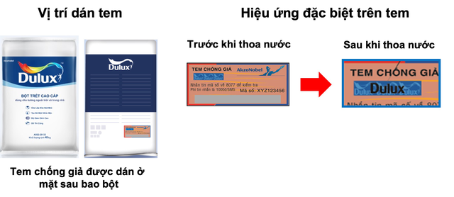 AkzoNobel tăng cường hoạt động chống sơn giả với thương hiệu Dulux và Maxilite- Ảnh 3. AkzoNobel tăng cường hoạt động chống sơn giả với thương hiệu Dulux và Maxilite- Ảnh 3.