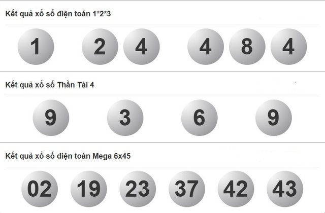 Xổ số miền Nam ngày 5 tháng 12 - Kết quả xổ số hôm nay thứ sáu - Ảnh 4.