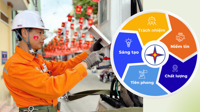 5 gi&aacute; trị &lsquo;v&agrave;ng&rsquo; tr&ecirc;n h&agrave;nh chuyển m&igrave;nh của EVNNPC - Ảnh 1.