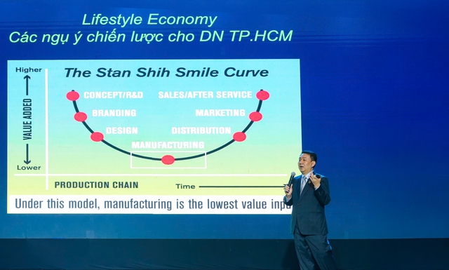 Bùng nổ kinh tế phong cách sống tại TP.HCM- Ảnh 1.