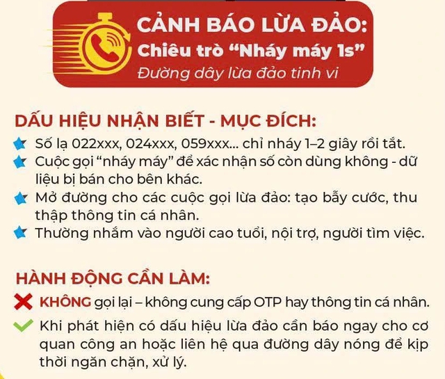 Cảnh báo nguy hiểm đằng sau những 'cuộc gọi nháy máy 1 giây'- Ảnh 2. Cảnh báo nguy hiểm đằng sau những 'cuộc gọi nháy máy 1 giây'- Ảnh 2.