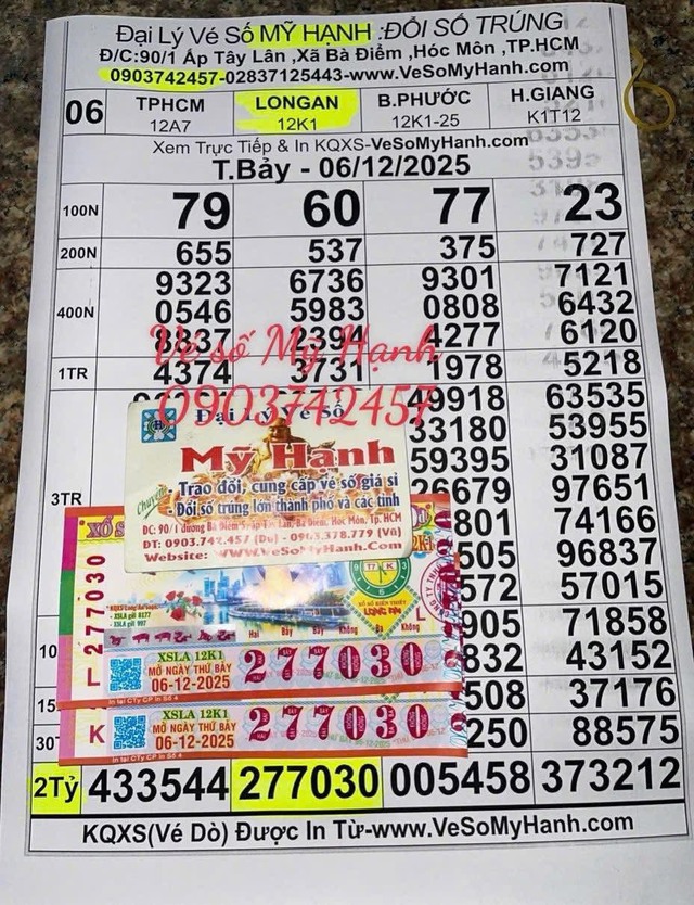 Trúng độc đắc 4 tỉ xổ số miền Nam, khách về quê mua đất cất nhà
- Ảnh 1. Trúng độc đắc 4 tỉ xổ số miền Nam, khách về quê mua đất cất nhà
- Ảnh 1.