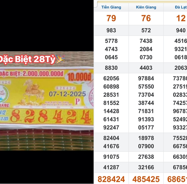 Xổ số miền Nam ngày 7 tháng 12: Đại lý Vĩnh Long bán 14 tờ trúng độcđắc - Ảnh 1.