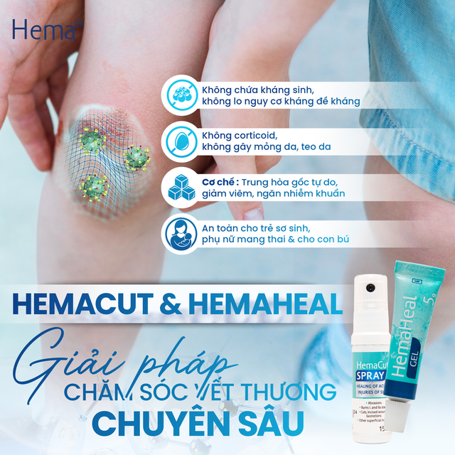 Hema và kỷ nguyên phục hồi từ giai đoạn 0 trong thẩm mỹ hiện đại- Ảnh 4. Hema và kỷ nguyên phục hồi từ giai đoạn 0 trong thẩm mỹ hiện đại- Ảnh 4.