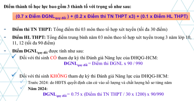 Cách tính điểm xét tuyển phương thức tổng hợp Trường ĐH Bách khoa TP.HCM năm 2025- Ảnh 1.