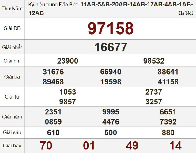 Kết quả xổ số hôm nay - KQXS - Xổ số trực tiếp thứ năm ngày 13.2.2025- Ảnh 3.