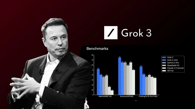 Có gì trong GenAI 'thông minh đến đáng sợ' của tỉ phú Elon Musk?- Ảnh 1.