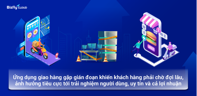 Ứng dụng giao vận chuyển sang sử dụng Bizfly Cloud Server để vận hành ổn định 24/24- Ảnh 2.