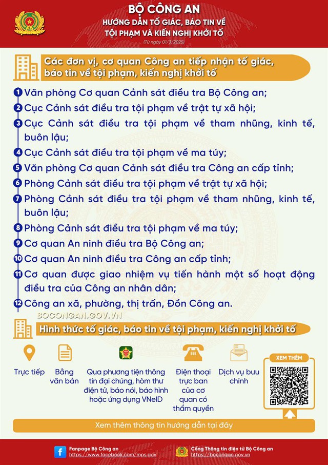 Người dân tố giác tội phạm thế nào khi bỏ công an huyện từ 1.3- Ảnh 1.